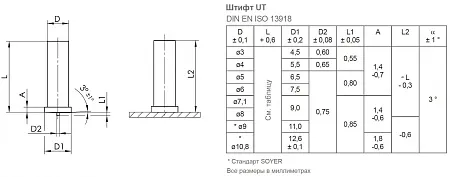 Шпилька не резьбовая сталь омедненная