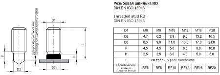 Резьбовая приварная шпилька типа RD Нержавеющая
