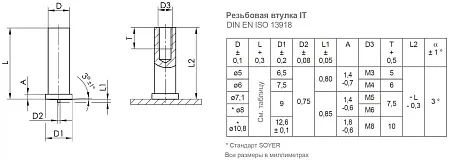 Втулка приварная алюминиевая