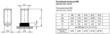 Резьбовая приварная шпилька типа MD Стальная