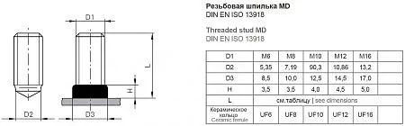 Резьбовая приварная шпилька типа MD Нержавеющая