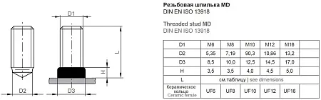 Резьбовая приварная шпилька типа MD Стальная
