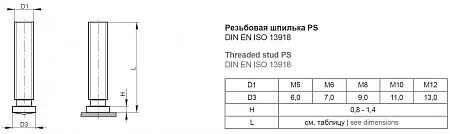 Резьбовая приварная шпилька типа PS Нержавеющая