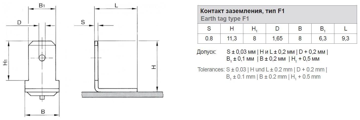 Лепестковый контакт заземления F1