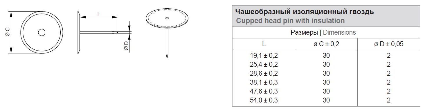 Чашеобразные гвозди изолированные