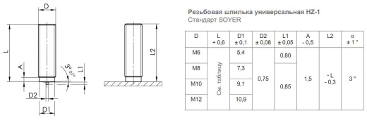 Шпилька приварная HZ-1 резьбовая омеднённая