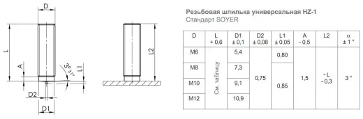 Шпилька приварная HZ-1 резьбовая омеднённая