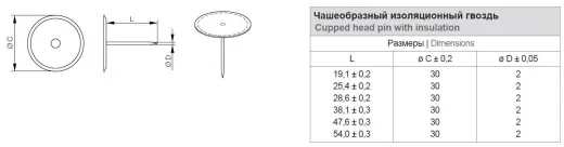 Чашеобразные гвозди изолированные