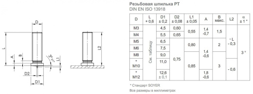 Шпилька приварная резьбовая латунная