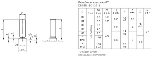 Шпилька приварная резьбовая латунная