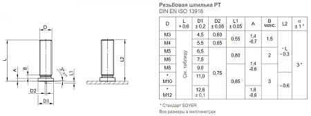 Шпилька приварная резьбовая омеднённая